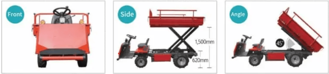 Electric Utility Trailer - Side View