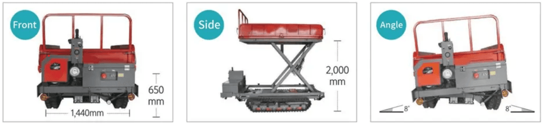 Scissor Lift Trailer - Side View